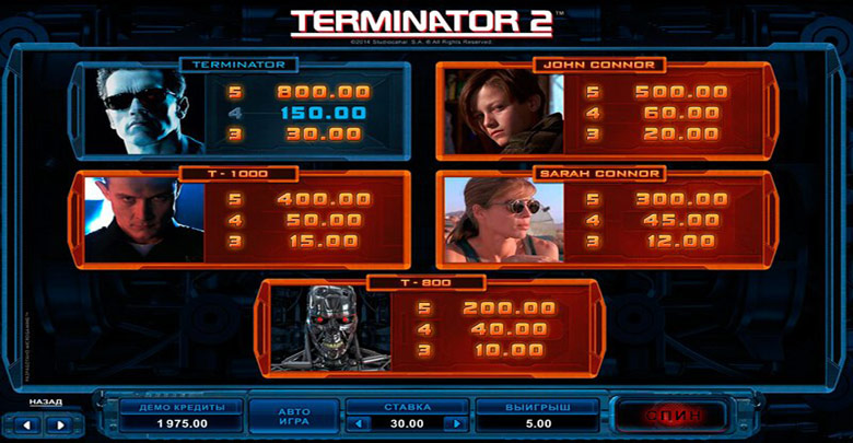 игровой автомат Terminator-2