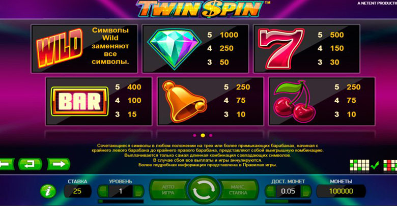 игровой автомат Twin Spin