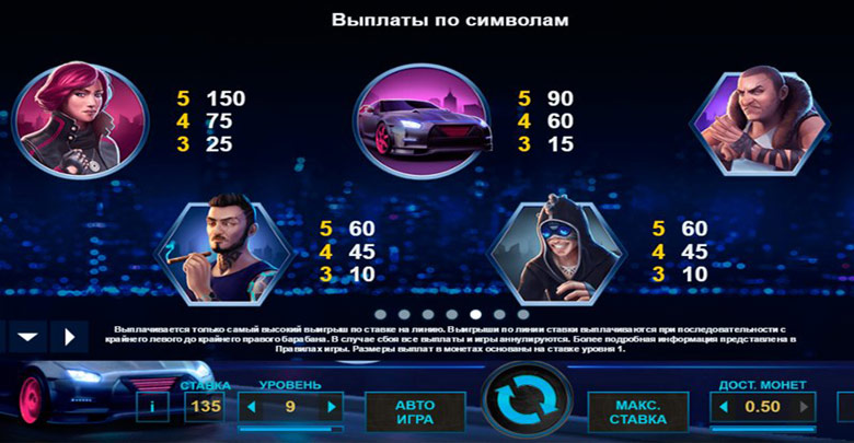 игровой автомат Drive